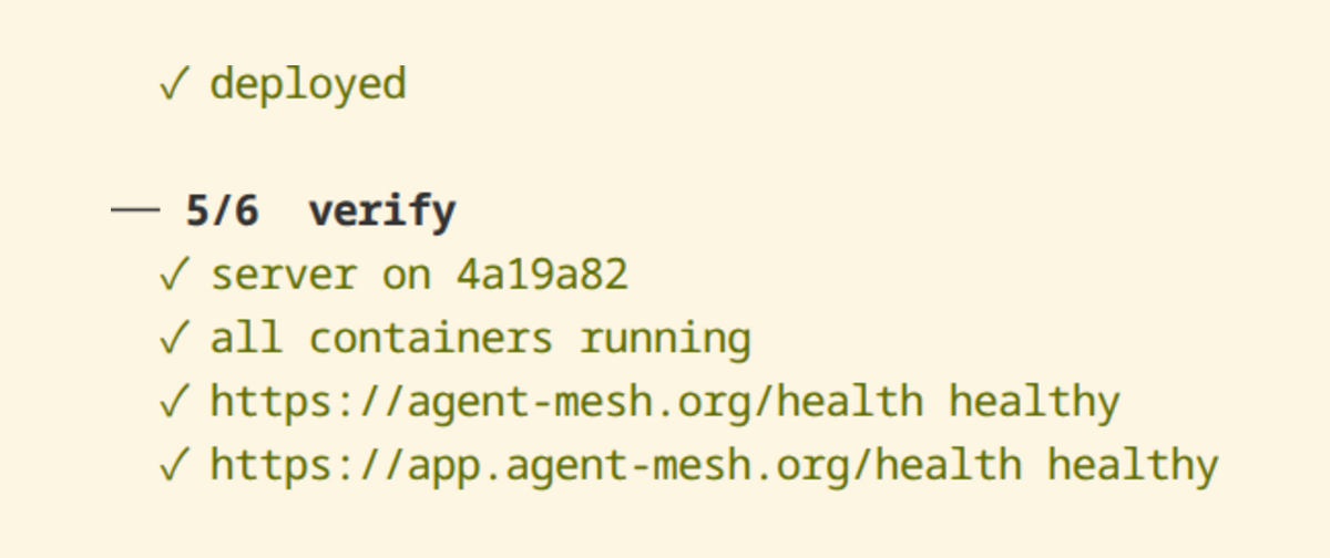 Five green deploy checks, all of them true, above a feature that had shipped dead